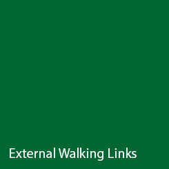 External Walking Links